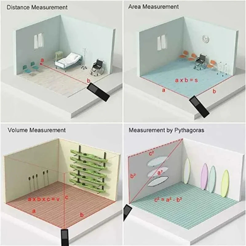 Digital Distance Meter (Buy 1 Get 1 FREE)