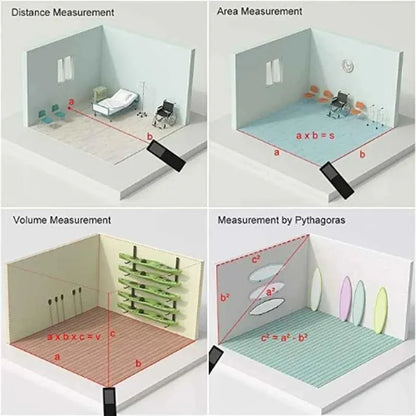 Digital Distance Meter (Buy 1 Get 1 FREE)