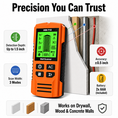 Multi-Function Metal, Wood & Cable Detector (Pack of 2)