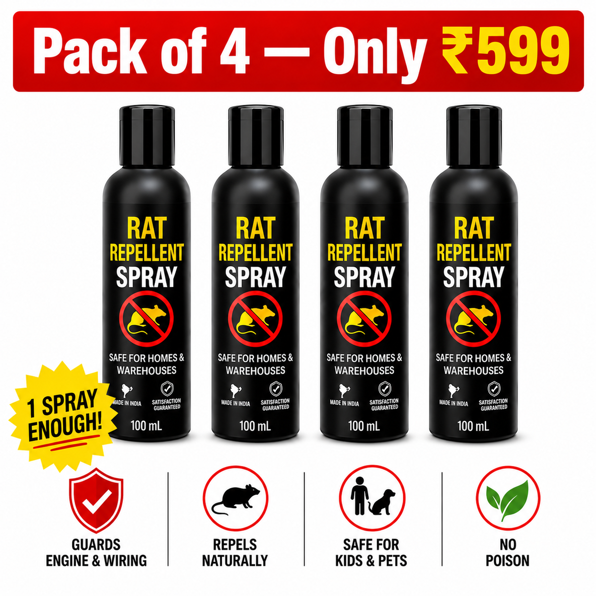 Rat Repellent Spray (Pack Of 4)