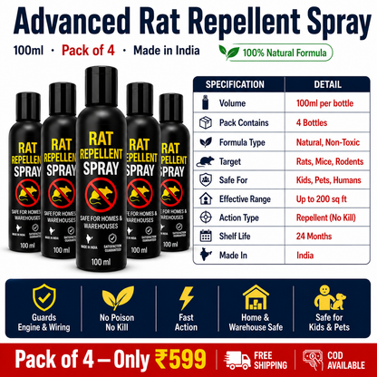 Rat Repellent Spray (Pack Of 4)